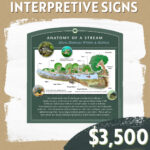 CC Sponsorship - Interpretive Signs (1)