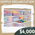 CC Sponsorship - Supply Organization