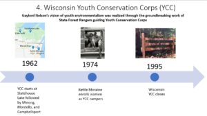 Click on the image to view the Youth Conservation Corps Exhibit