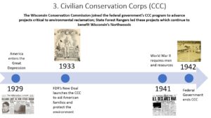 Click on the image to view the Civilian Conservation Corps Exhibit